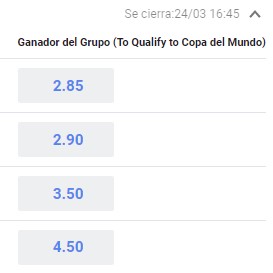 Apuestas Fututas en la Copa del Mundo - Betano Chile