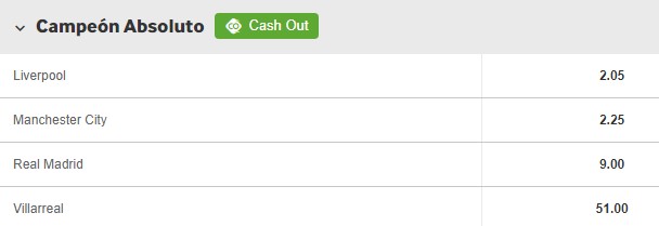 Cuotas Ganador Final Champions Betway