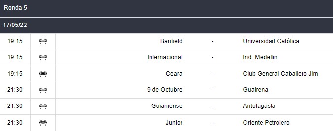 Calendario Copa Sudamericana en Betsson Chile