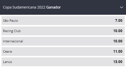 Pronósticos: Cuotas a Ganador de la Copa Sudamericana en Betsson CL