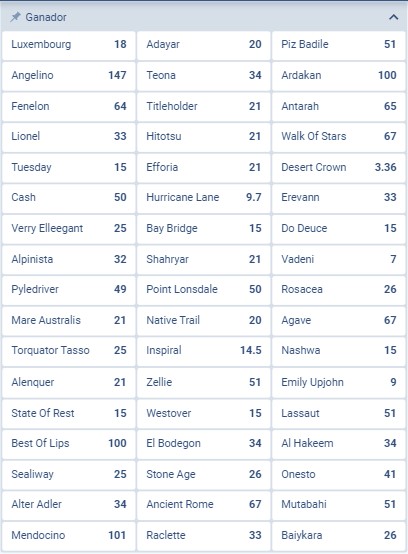 Premio del Arco del Triunfo en 1xBet