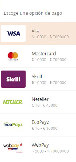 Tarjeta de Crédito en Betsson Chile