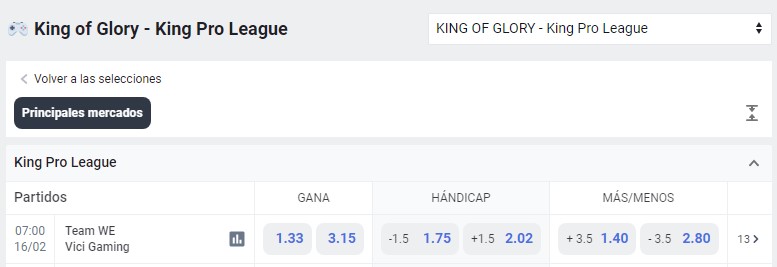 Apuestas eSports King of Glory Chile