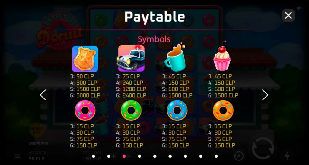 Cómo jugar Detective Donut - Símbolos Multiplicadores
