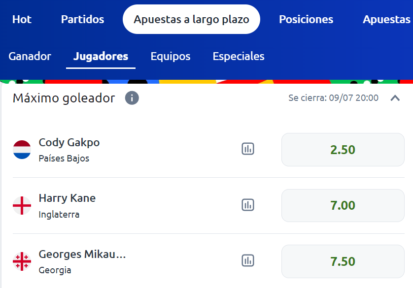 apuestas a maximo goleador en betano