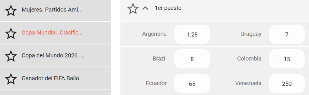 Competiciones en Monro Chile