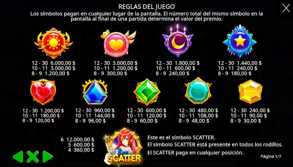 Símbolos y funciones en Starlight Princess