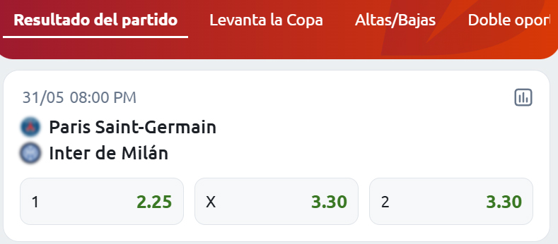 Comparación de cuotas con CampeónBet