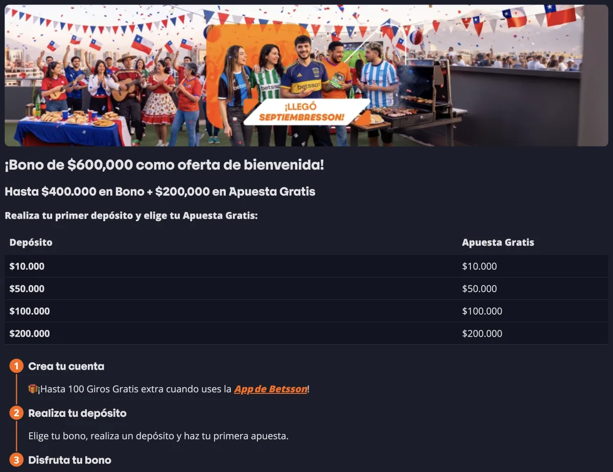 Tabla de Betsson con la apuesta gratis que corresponde a cada monto de la primera apuesta
