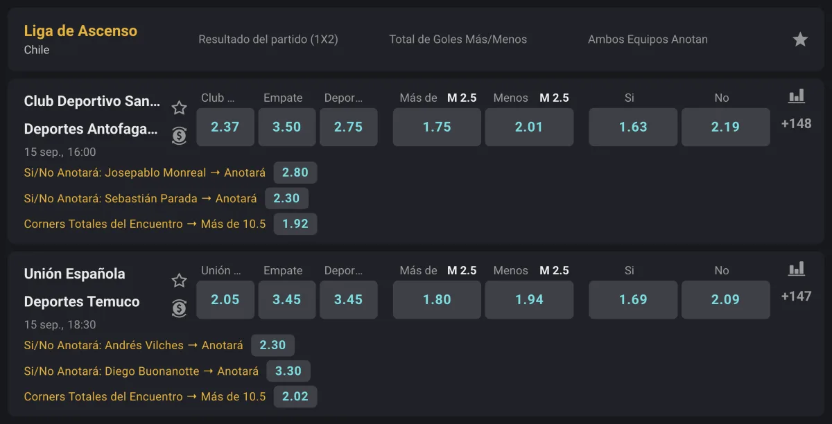 Partidos de la Liga de Ascenso de Chile en Coolbet con apuestas a goleador y a córners