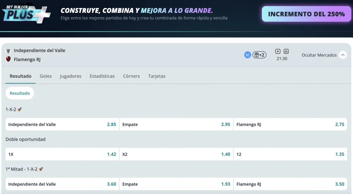 Creador de apuestas Bet Builder Plus de Novibet con sus mercados