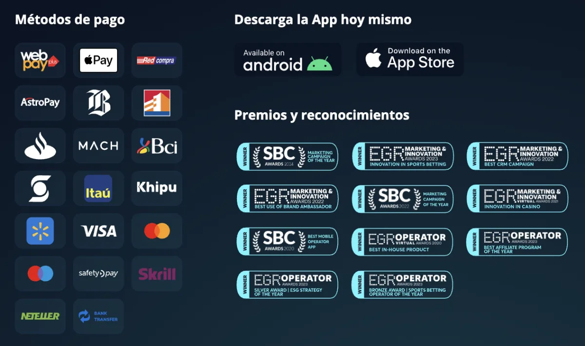 Logos de los métodos de pago que acepta Novibet en Chile