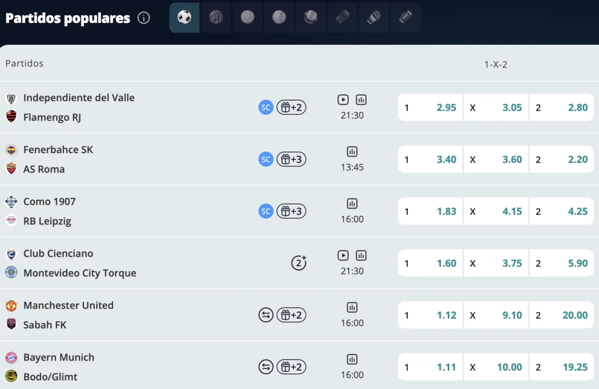 Listado de partidos populares de Novibet con las cuotas 1-X-2