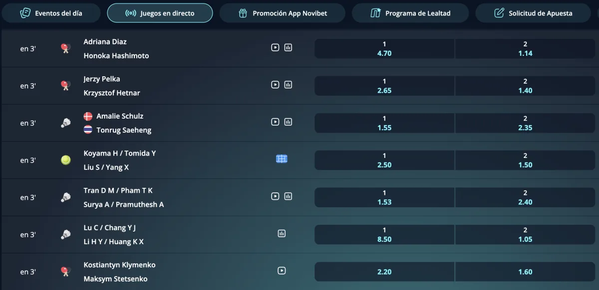 Partidos en directo de Novibet con el icono de transmisión en vivo