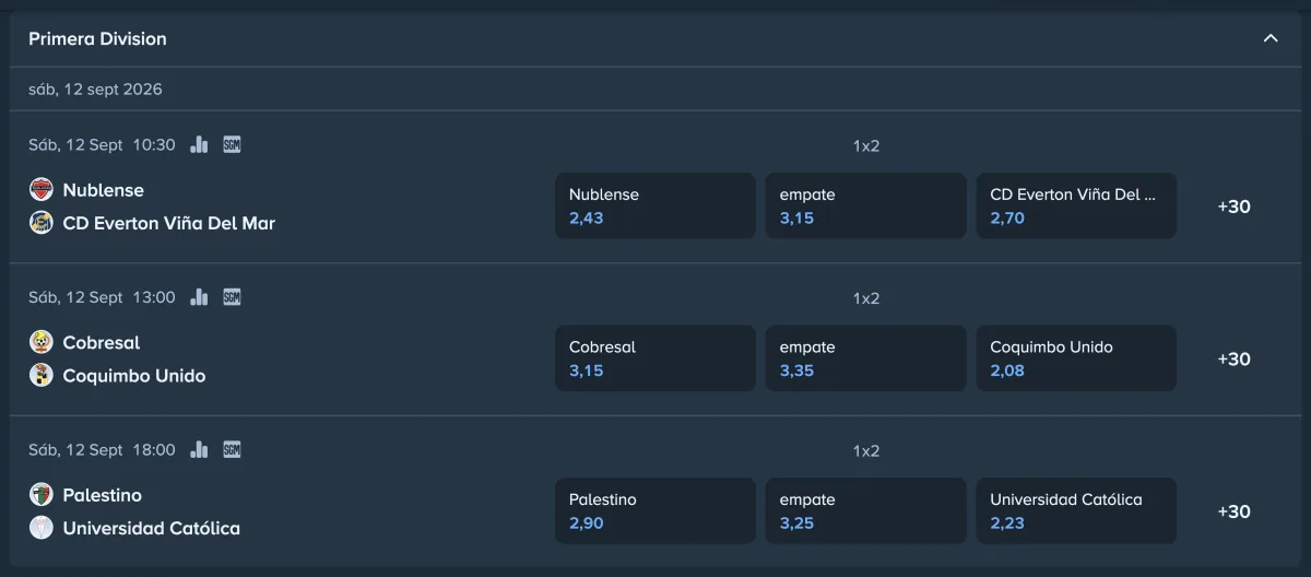 Partidos de la Primera Divisi&oacute;n de Chile en Stake con sus cuotas 1x2